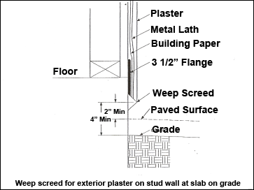 Weep-Screed